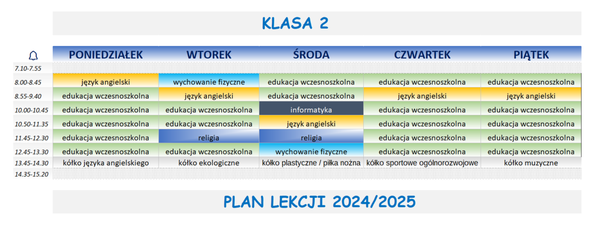 żak Radomsko Plan Lekcji 2016 2017 Informatyka ssp.tarnow.pl