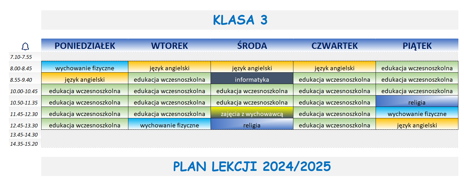 Szkola Podstawowa Nr 3 Plan Lekcji Józefów ssp.tarnow.pl