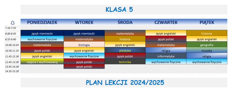 Plan lekcji – Społeczna Szkoła Podstawowa nr 1 w Tarnowie