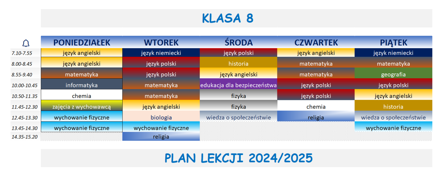 Szkoła Podstawowa Nr 24 Tarnów Plan Lekcji ssp.tarnow.pl