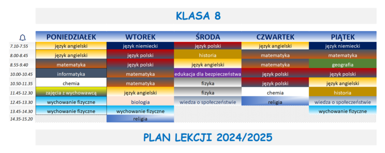 Klasa Językowa Gimnazjum Plan Lekcji